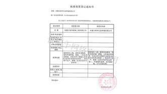 標題：綠華生態(tài)核準變更登記通知書(shū)
瀏覽次數：1652
發(fā)表時(shí)間：2019-10-26